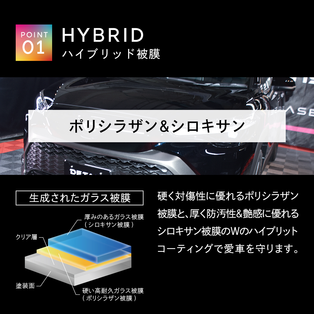 単品〉ARTIST GLASS COATING - アーティストガラスコーティング